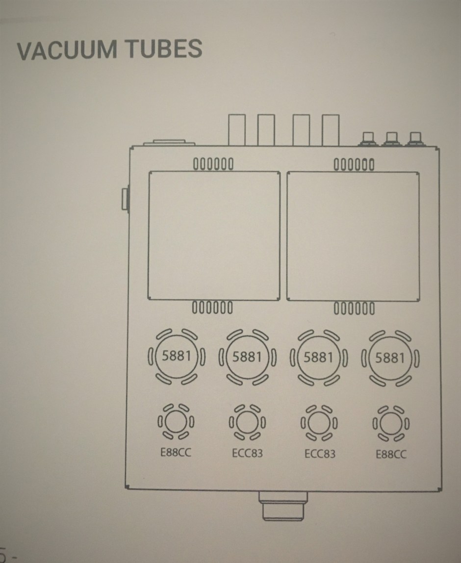 A50i tubes