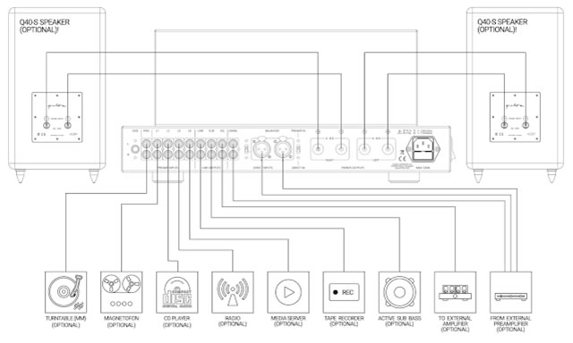 x 200 wiring